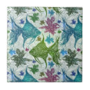 Recherche de de poisson carreaux Coquillage