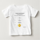 Recherche de rationnel tshirts Humour