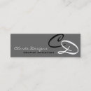 Recherche de l initial cartes visite Customer