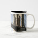 Recherche de newyork tasses Ville