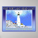 Recherche de 1791 posters Phare