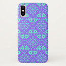Zoek naar motif iphone hoesjes Aqua