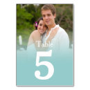 Recherche de de photo de mariage table cartes Nombre
