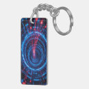Recherche de sécurité accessoires Rouge