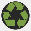 Recherche de réutilisation autocollants Pollution