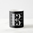 Recherche de notations tasses Classique