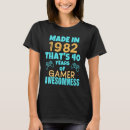 Recherche de 40 ans anniversaire Année