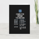 Recherche de support technique vœux cartes Drôle