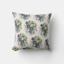 Recherche de illustration botanique coussins Violet