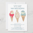Recherche de patriotic anniversaire invitations Pour tous