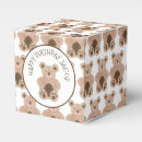 Recherche de stuffers Anniversaire