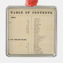 Recherche de carte du comté ornements Californie
