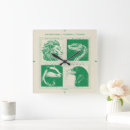 Recherche de sorcellerie art Crête de hogwares