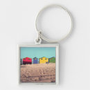 Recherche de six porteclés Jour