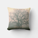 Recherche de celtique coussins Wiccan