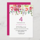 Zoek naar 4th birthday uitnodigingen 4e