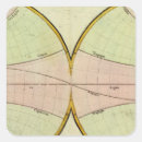 Recherche de hémisphère autocollants École