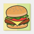 Recherche de burger magnete Toute personne