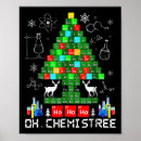 Recherche de chimistes posters Drôle