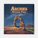 Recherche de des arcs magnets Utah