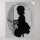 Recherche de orgue art Musicien