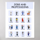 Zoek naar banen posters School
