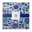Recherche de bleu carreaux Family