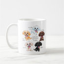 Recherche de labrador retriever noir tasses Laboratoire de chocolat