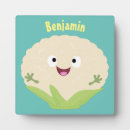 Recherche de visage plaques Dessin