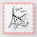 Recherche de griffonnage art Tour eiffel