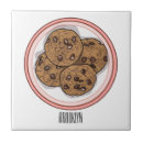 Recherche de chocolat carreaux Biscuit