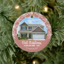 Zoek naar new home ornamenten Zhome
