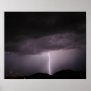 Zoek naar lightning kunst Donder