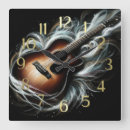 Recherche de guitare acoustique art Coloré