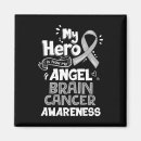 Recherche de ange de cancer magnets Héros