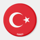 Zoek naar vlag turkije magneten Kalkoen