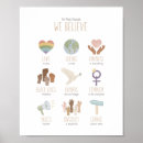 Recherche de montessori posters École à domicile