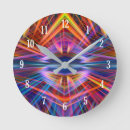 Recherche de faisceau horloges Pour tous