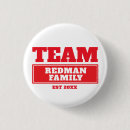 Recherche de personnalis badges Sport