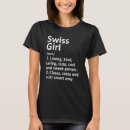 Recherche de swiss tshirts Pays