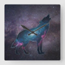 Recherche de galactique horloges Galaxie