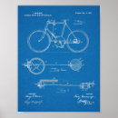 Recherche de vieux vélos posters Antique
