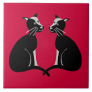 Recherche de art chat noir carreaux Chats