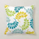Recherche de turquoise et jaune coussins Lombaire