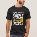 Recherche de gouda vêtements Drôle