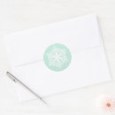 Recherche de xmas autocollants Pastel