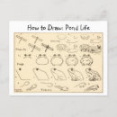 Recherche de dessins de grenouille posters Illustration