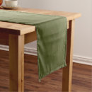 Recherche de chemins de tables Motif