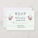 Recherche de baby réponses cartons Baby shower rsvp