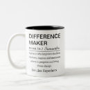 Recherche de faiseur tasses Appréciation des enseignants